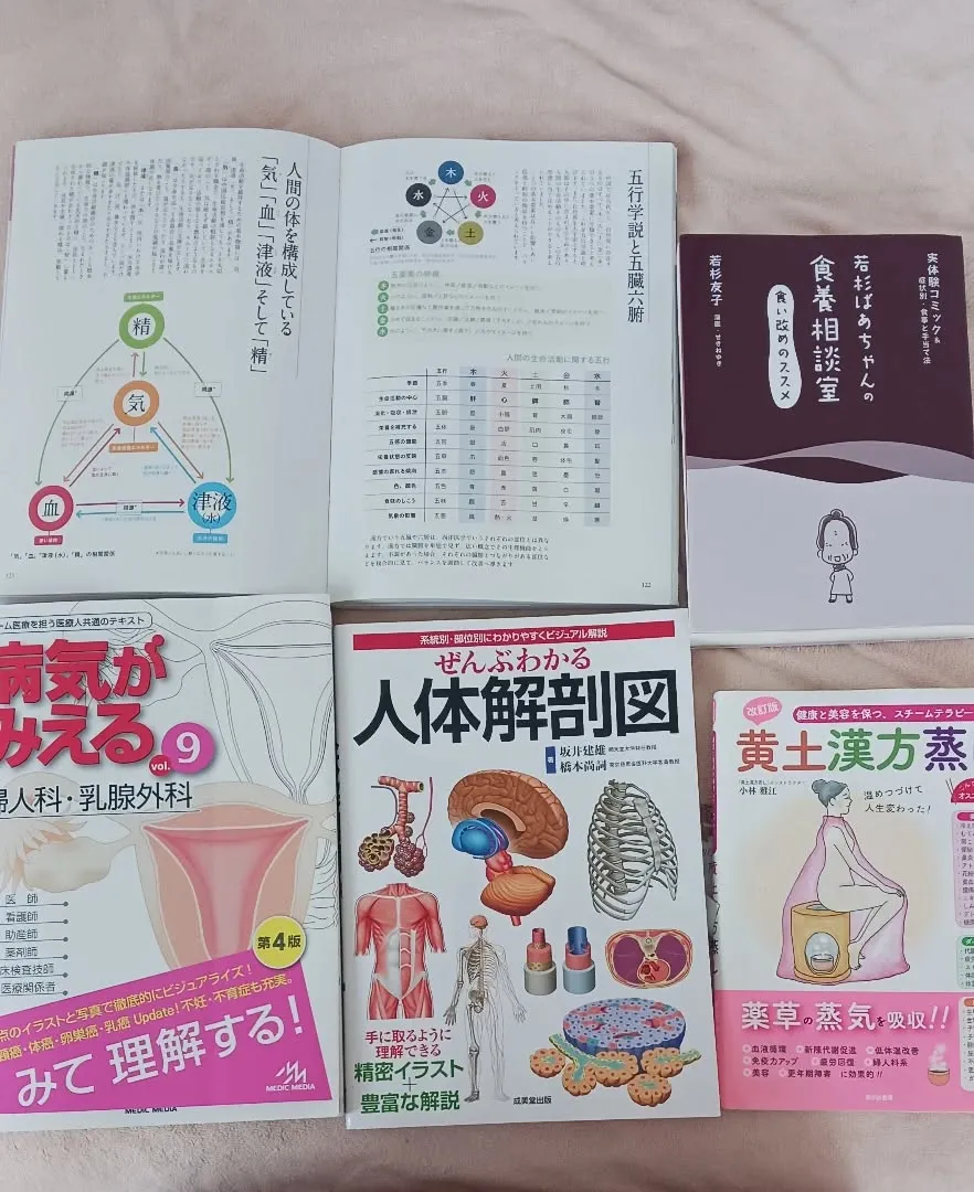 『東洋医学 漢方でからだを整える』